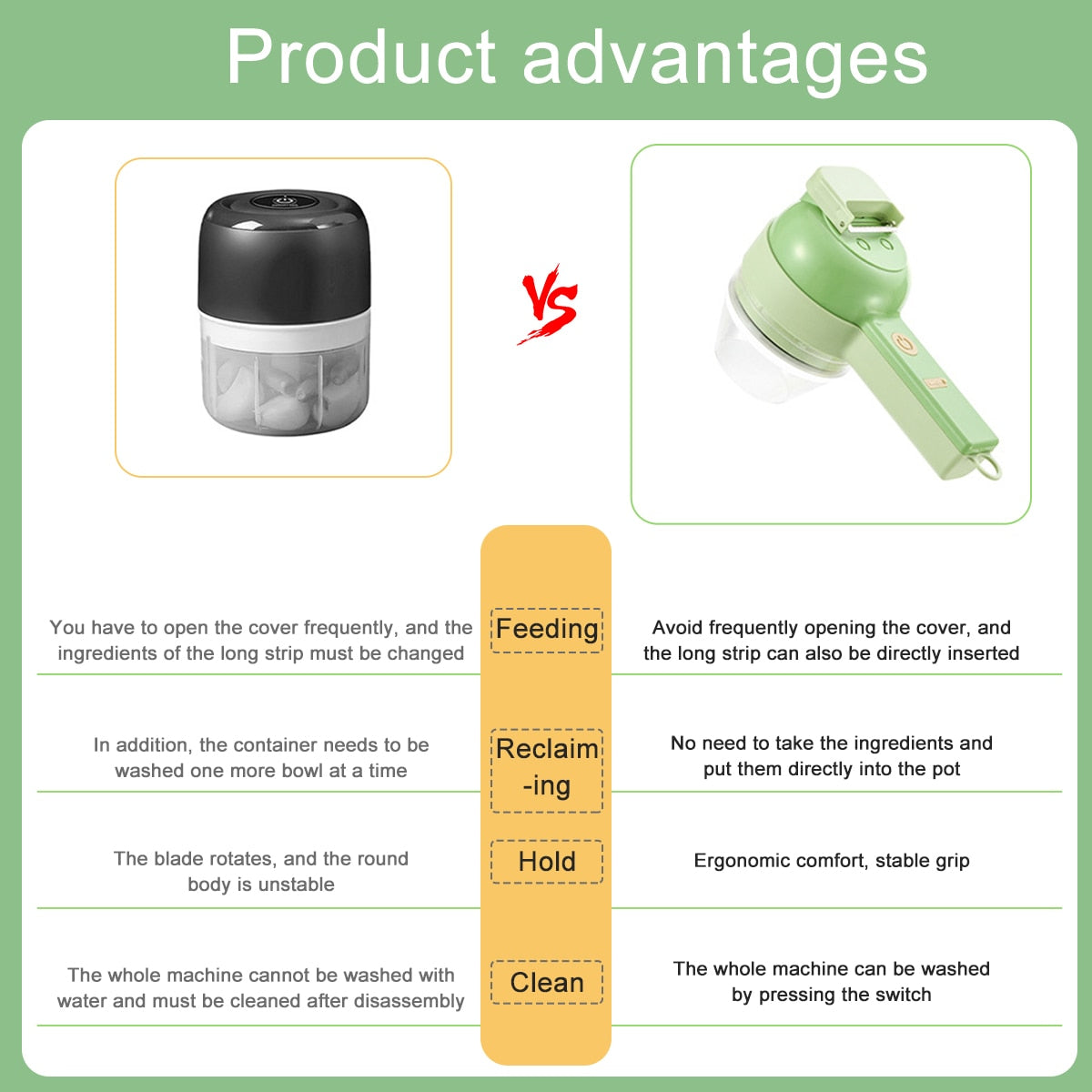 MallNexus™ Electric Vegetable Slicer Pro